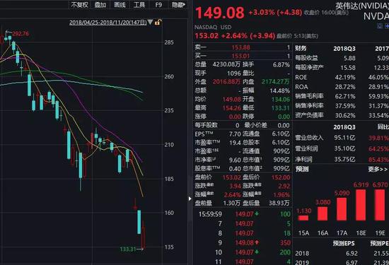 比特币有投资价值吗_比特币2018年最高价_sitejianshu.com 今天比特币价