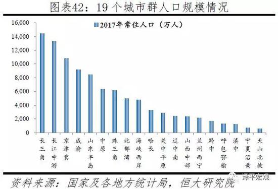 2019年上海出生人口_中国生育报告2019 拯救中国人口危机刻不容缓