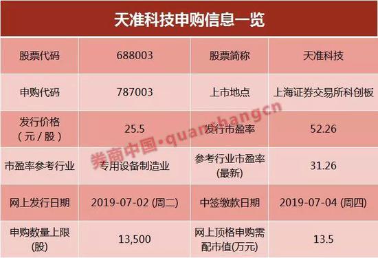 杭可科技