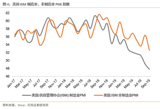 2020年郑州2019年gdp最新_2020年郑州地铁图(2)