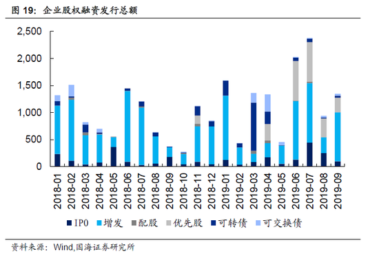 2019红包赌博最新玩法 记者:国足在广州和阿联酋均一天一练,球员受伤纯属意外