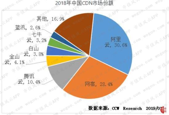 电子游戏娱乐场送彩金 - 最美的院子设计都在这里了!