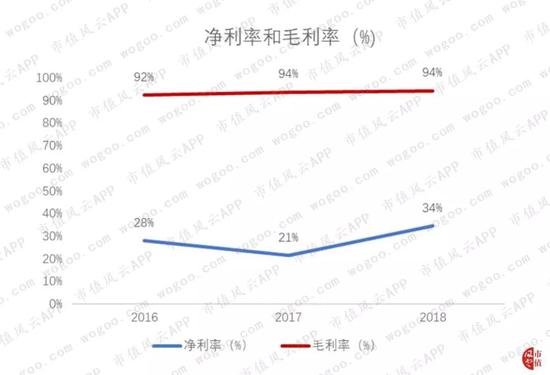 澳门赌博娱乐国际网址 - 美洲杯爆发大规模对峙!梅西罕见发怒 怒推对手被红牌罚下