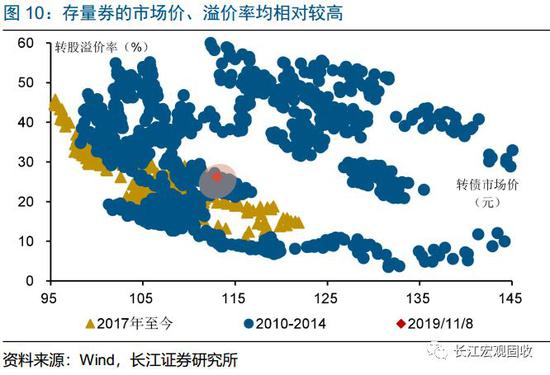 178线路中心 7月份茂名市PPI同比上涨14.34%!大类行业上涨面扩大