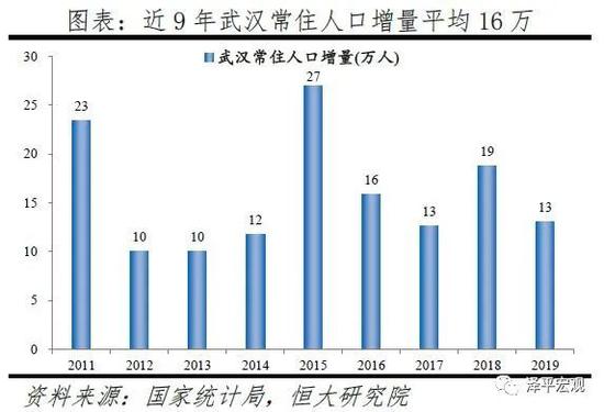 杭州人口净流入 2020_杭州西湖图片(3)