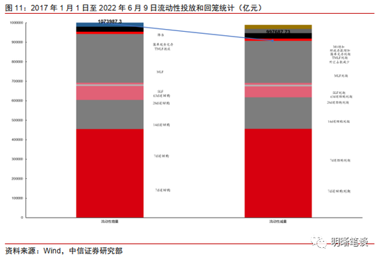 明明:存单利率回升,是阶段调整还是趋势反弹?