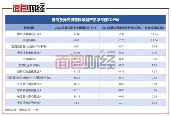 零跑汽车:借助增程和改款应对价格战 研发投入重量更重质 零跑汽车:借助增程和改款应对价格战 研发投入重量更重质