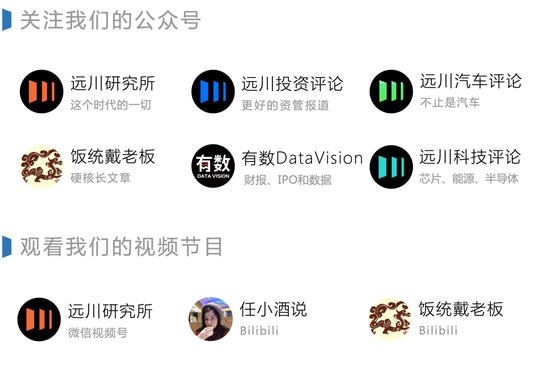 股市灵修：6位密码里没有财富 九方财富市占率遥遥领先