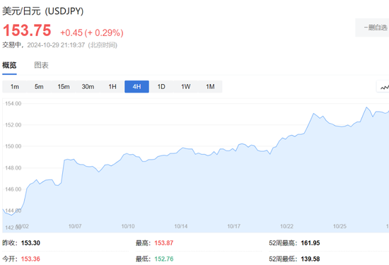 谷歌股票最近会涨吗 9cdd-d985699371d63e486f3272639c820647.png