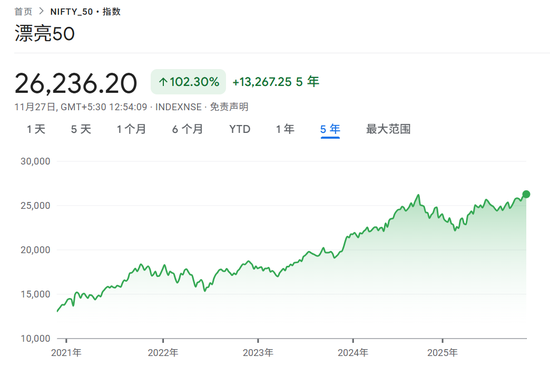 刚刚，创历史新高！