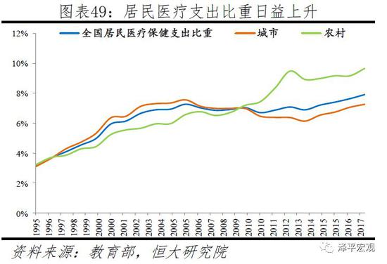 人口宏观_泽平宏观 渐行渐近的人口危机 剩男问题日益严峻(2)
