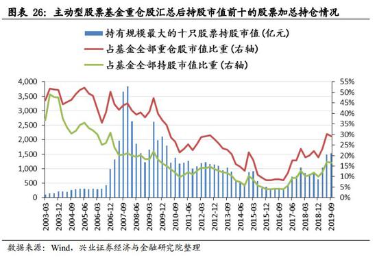 国际交易平台_华为200万年薪招应届生:别下蠢决定