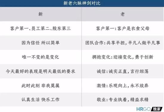 凯时kb88开户·白菜的神仙吃法,价格实惠,做法简单,冬季天天吃都喜欢