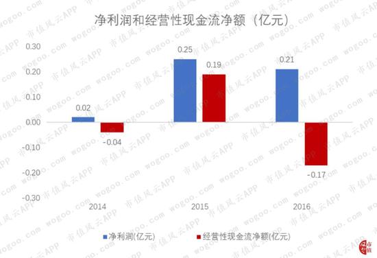英皇宫殿网唯一官网 柬埔寨一中国男子加油站里吸烟 引发爆炸被烧伤