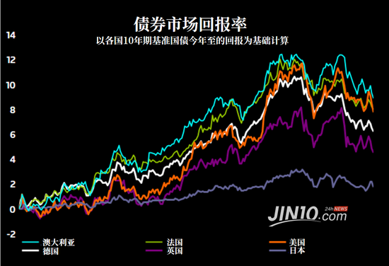 乐虎直播网页版-拟明确系统重要性银行认定依据 增强透明度和可操作性