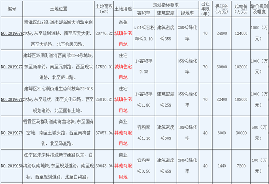 澳门美高梅是谁的产业,刘连舸挂帅中行 金融机构高管今年调整频繁