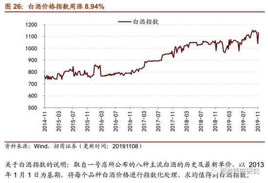 乐天堂真人娱乐手机app_摘下银行工卡,换上骑手工装, 我在上海送外卖