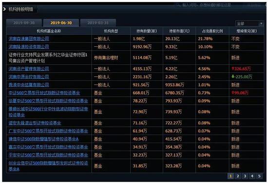 「手机注册验证送体验金」不遗余力的围剿库尔德武装,土耳其在本国展开行动,有大收获