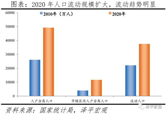 中国人口的状态_中国人口图片