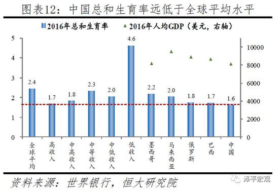 严峻的人口问题_...宏观 渐行渐近的人口危机 剩男问题日益严峻