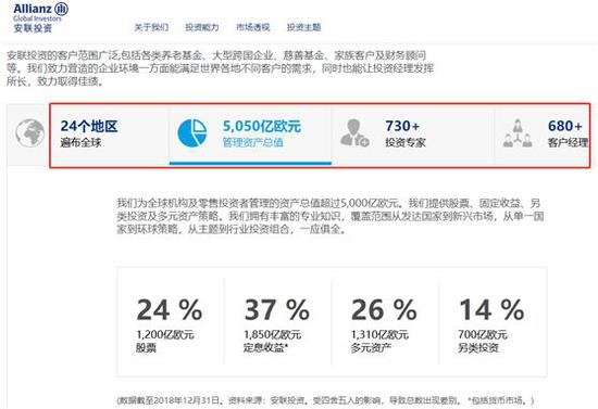 上海外国人口登记公众号_杭州流动人口居住登记(3)