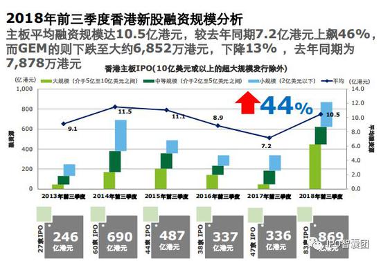「9a信誉国际娱乐」宝能减持万科虚惊一场?接盘方减持可能要受这些约束