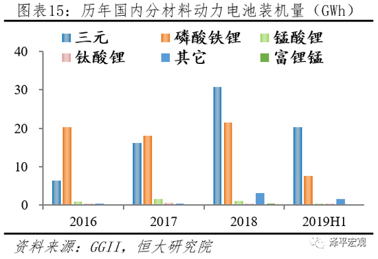 「国际赌博娱乐网站大全」2019中国百强城市排行榜出炉!长春排在第29位