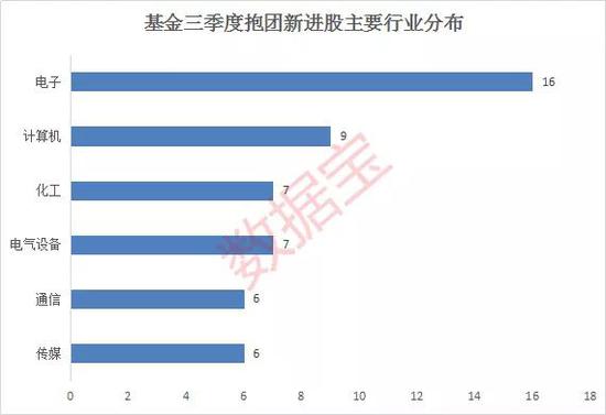 瑞风国际赌场|财经早报:二手房市场严重分化 10月前后或再定向降准