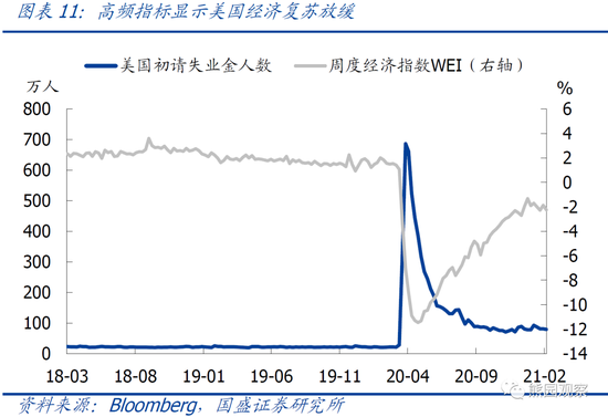 江苏苏gdp与韩国比较_江苏地图(3)