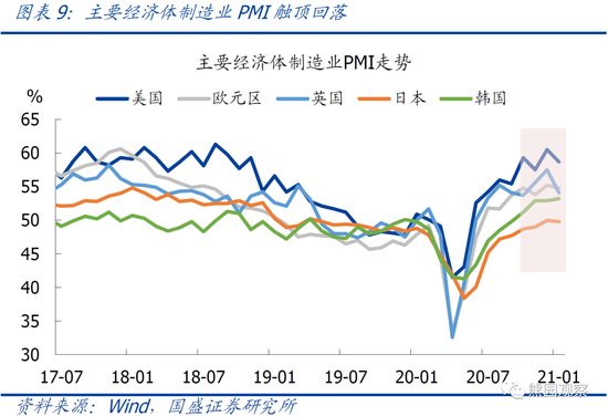 2020年中国唯一gdp正增长_中国成2020唯一经济正增长主要经济体,年科研投入远超GDP增速