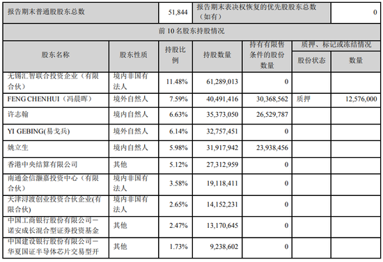 公募也违规？诺安基金举牌上市公司，信披姗姗来迟，罚单神秘消失