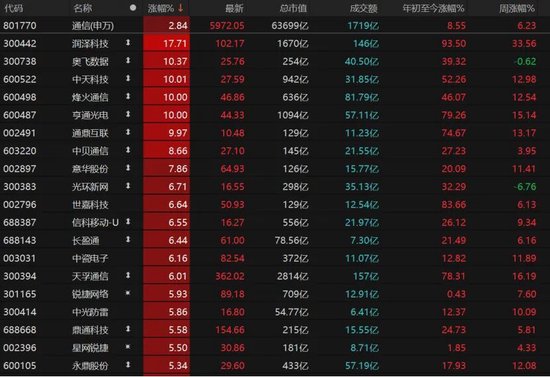 抖音快速涨粉秘诀:如何轻松买到1000粉丝?