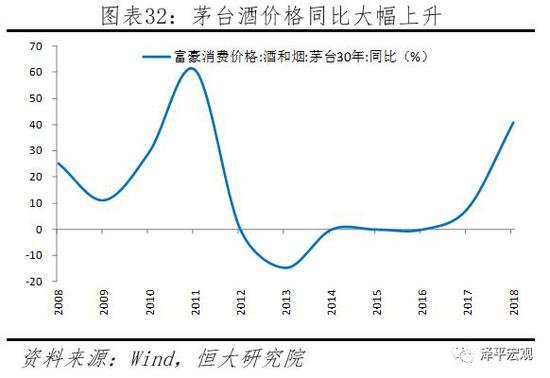 经济总量小增速慢_越南近十年经济增速图
