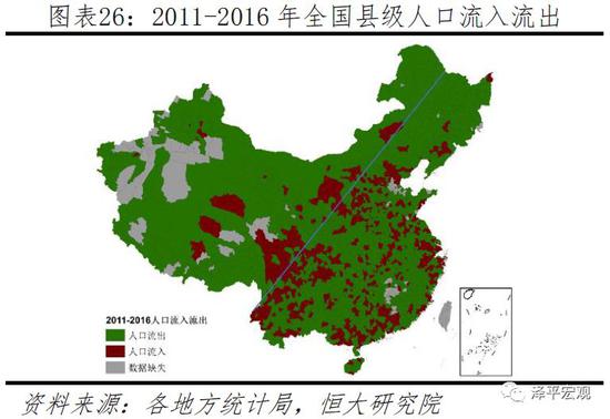 文：恒大研究院 任泽平 熊柴 闫凯