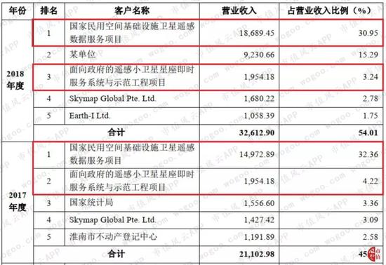 澳门永利7454会员账号_《欢乐颂2》中的5座保时捷帕纳梅拉,到底是什么车?