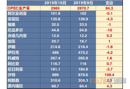 爽8秀怎么注册 星巴克大举押注中国市场,咖啡“擂台”还守得住吗?