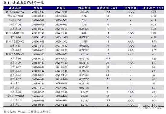 方正人口信息_人名宝电脑版官方下载2018 人名宝电脑版下载(2)