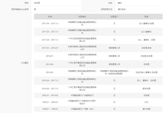 私募“汇垠天粤”因纠纷被冻结全部股权，同遭中基协“红字提示” 究竟咋回事？
