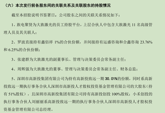 大族激光又拆一子！大族封测IPO造富，高管财富或暴增20余倍