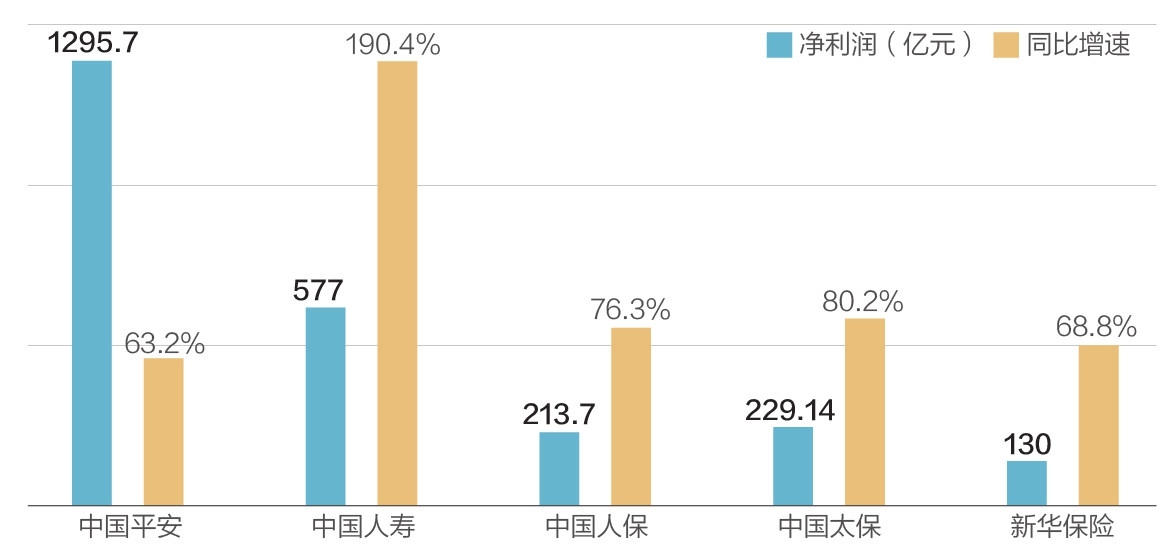 大嬴家.2826·亲手杀人被判死刑的副部,一次受贿达2000万