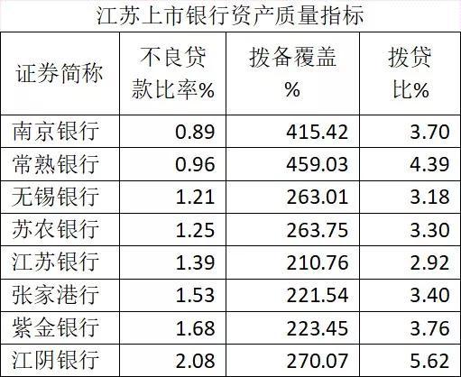 ������Դ��Wind