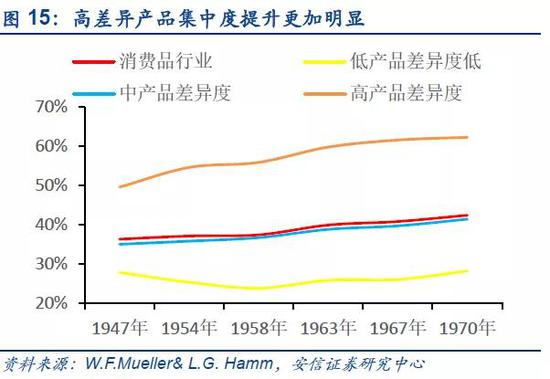 88btt.com娱乐大厅·保险行业保费降幅收窄 未来数据改善将更加明显
