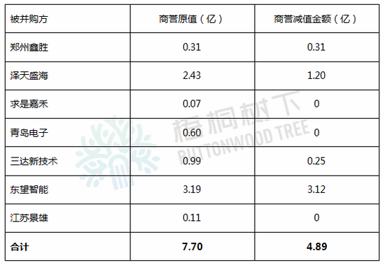 99彩娱乐登入·喝啤酒、看电视、买彩票 一文理清世界杯主题投资