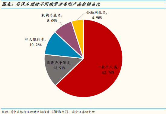 财务与资本运营战略,财务与资本运营战略研究