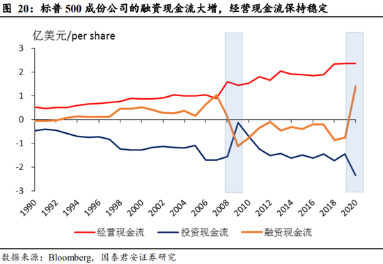 2021年长春市经济总量_长春市经济开发区地图(3)