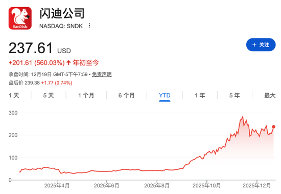 闪迪强势回归：AI拉动闪存需求，两年营收或暴增76%