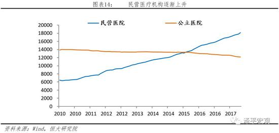 钢铁业:对外开放程度相对较高,民营企业多而不强