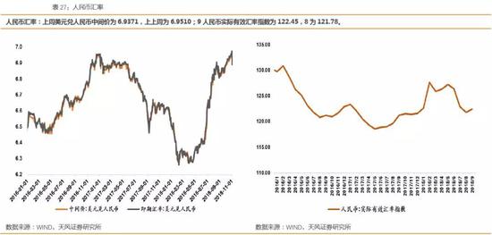 5、货币投放与派生