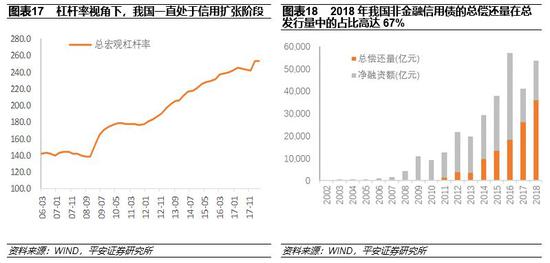 中国人口曾长多少_中国有多少人口(2)