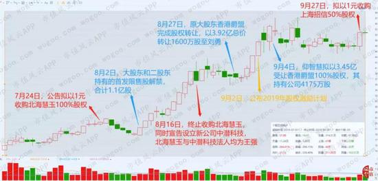 精英娱乐场优惠 - 2018年双遗马拉松|万名跑友“春光”中开跑